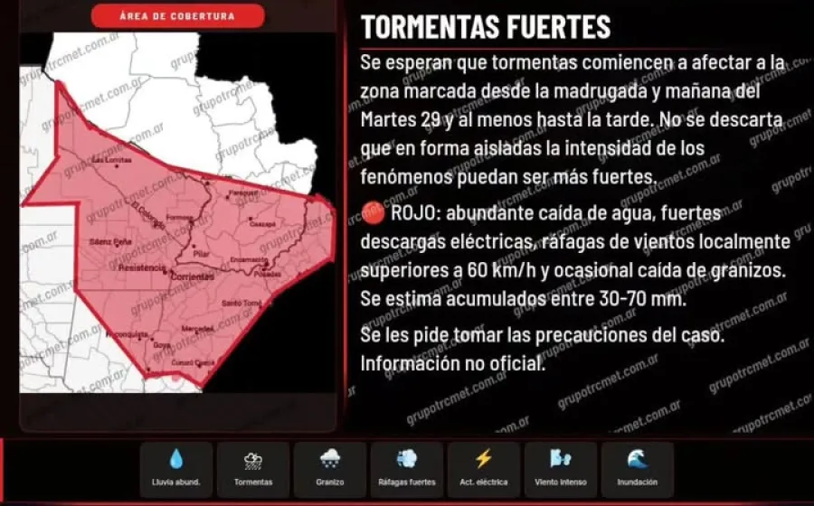 Advertencia meteorológica - alerta ROJO